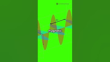 Speed of Light Fastest Thing in Universe #shortsfeed #shortsviral #science #shorts #short #space
