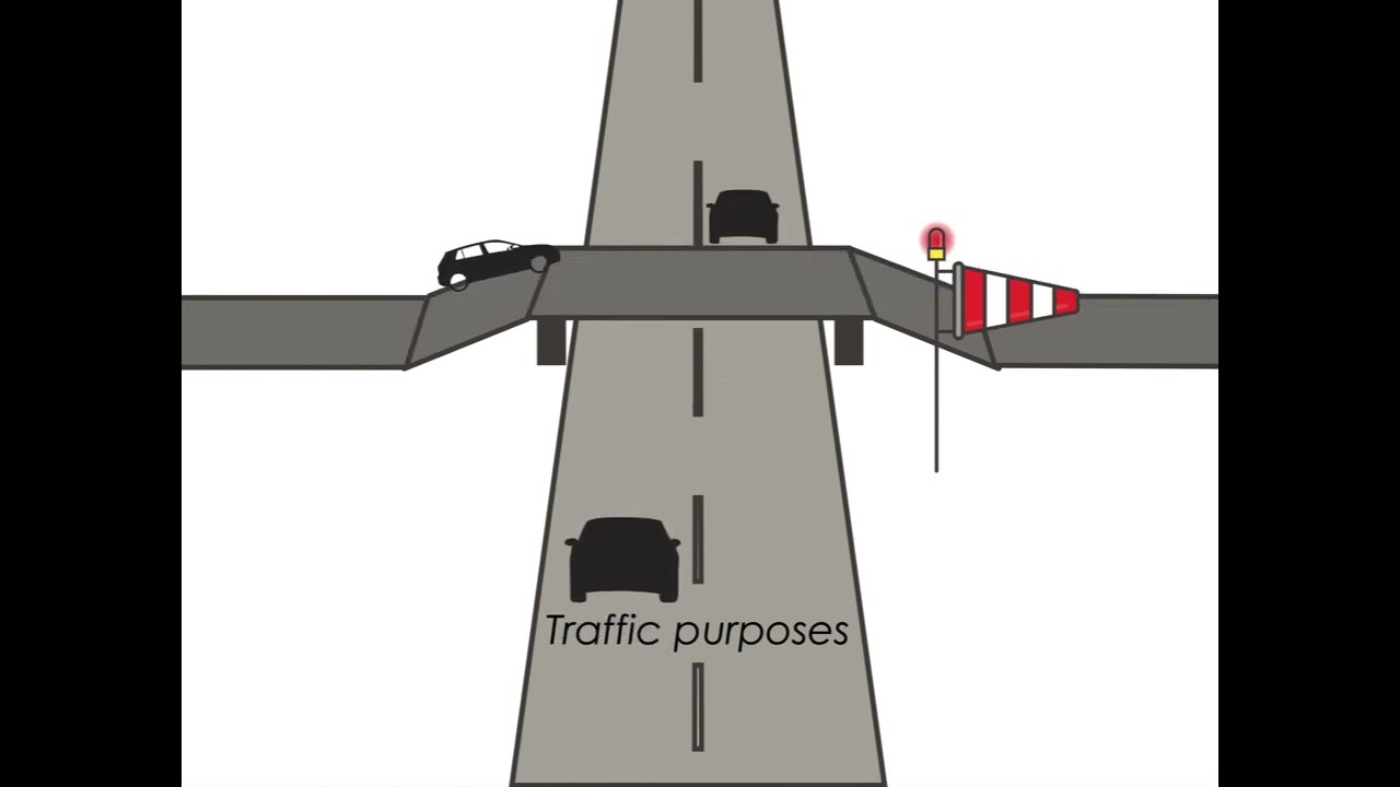 Windsocks; Wind direction indicators