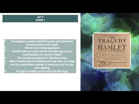 Hamlet Act 5 Summary