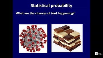 Experimental Design & Analysis Lecture 4 Part 1