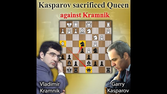 Kasparov - Karpov World Championship Match 1990 - Chessentials