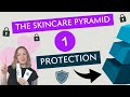 A Clinically Based Guide To Selecting Topical Skincare Products - The Skincare Pyramid