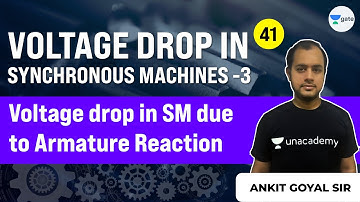 Lec 41 | Voltage Drop in Synchronous Machines (Part 3) | Voltage drop in SM due to Armature Reaction