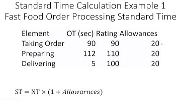 Standard and Normal Time Calculation Explained with Advanced Examples in Work Measurement Time Study