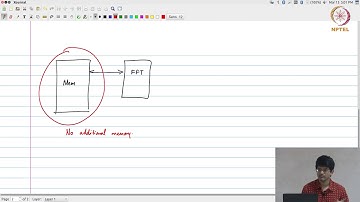 Lec67 - DEMO: HLS on FFT
