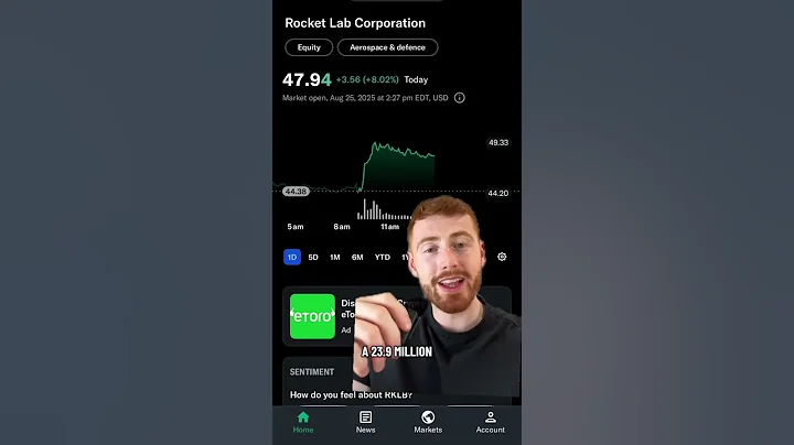 RKLB shares up 8% due to 70th successful Electron mission #rocketlab #stocks #investing #space