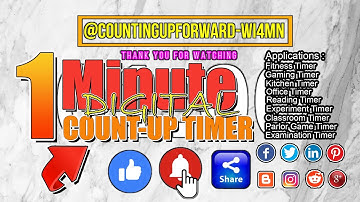 1 Minute Digital Count up Timer 23