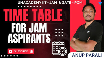 Time Table for JAM Aspirants | IIT - JAM 2025 | Anup Parali