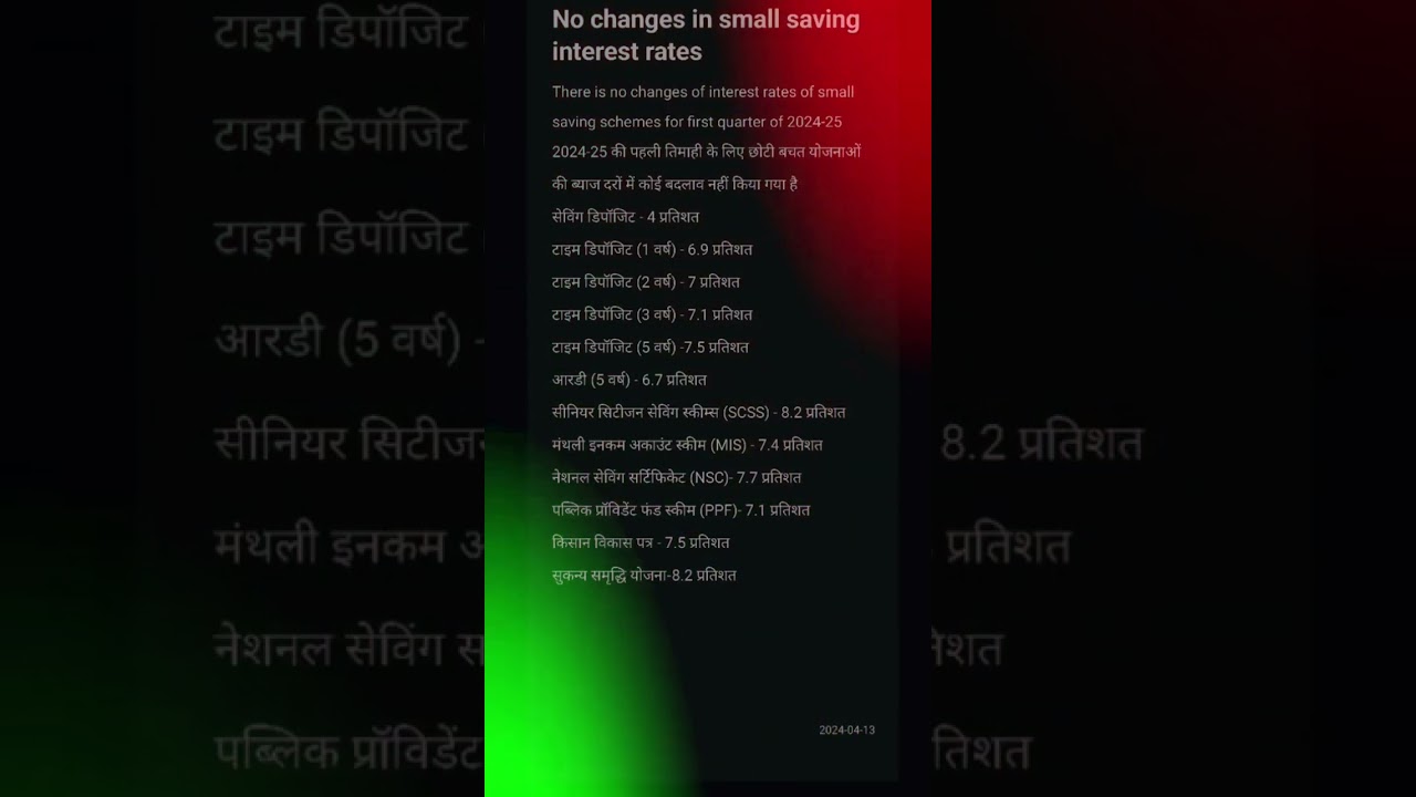 Small Saving Schemes Interest Rates News 