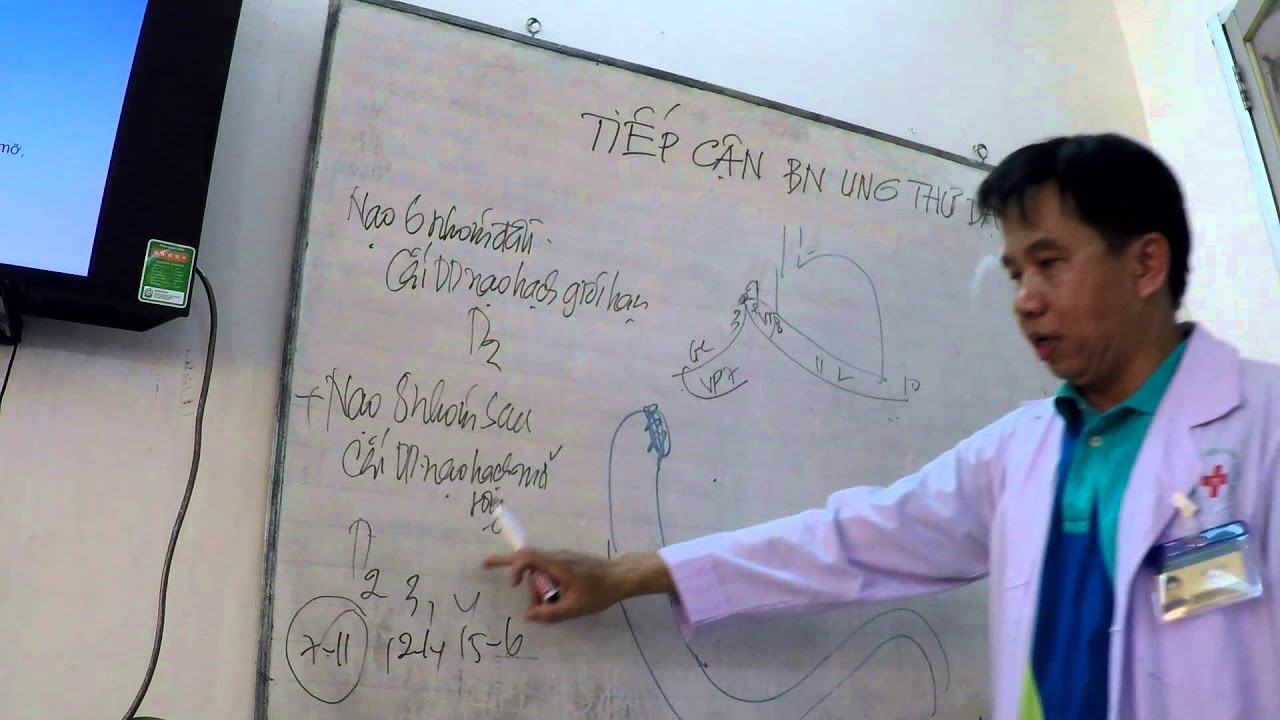 Tiếp cận bệnh nhân ung thư dạ dày