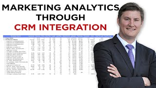 How a CRM Boosts Marketing Spend Performance