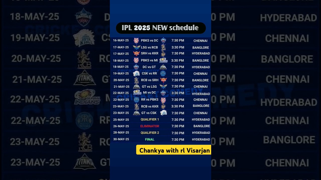 Ipl 2025 new schedule huwa updated   🔛