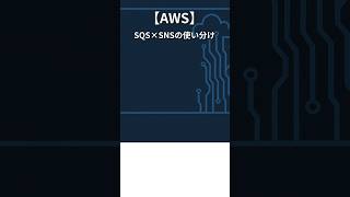 【SNS × SQS】Push と Pull の違いで使い分けが分かる#14