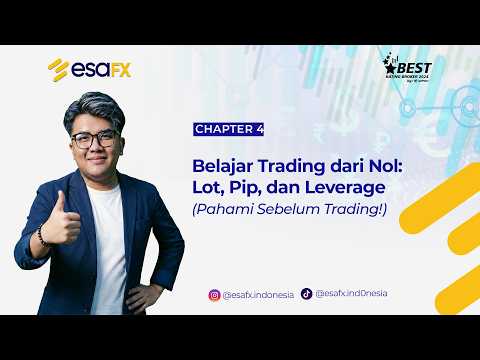 Belajar Trading dari Nol: Lot, Pip, dan Leverage (Pahami Sebelum Trading!)