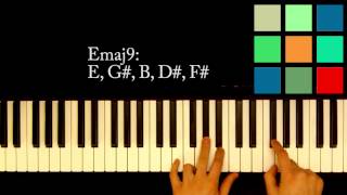 Piano Chords: E Chords
