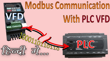 PLC Communication with VFD. MODBUS, ASCII mode. Parameter setting and FULL LADDER Programming. HINDI
