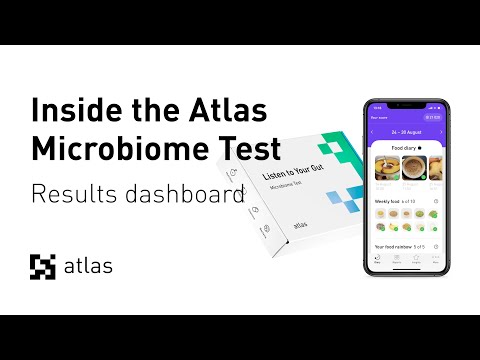 Inside the Atlas Microbiome Test - Results Dashboard