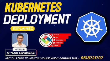 Kubernetes Deployment Explained 🔥 | Step-by-Step Tutorial for Beginners