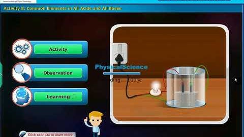 Common Elements in Acids and Bases Class 10 Physics