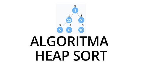 ALGORITMA HEAP SORT - DILENGKAPI TEORI DAN PRAKTEK
