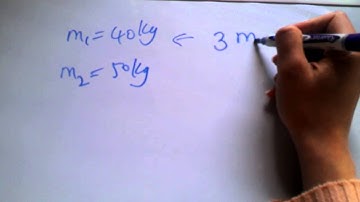 Rotational Motion Problems