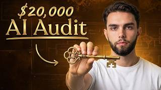 How to Perform an AI Audit in 2026 (Step-by-Step Framework)