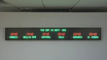 BRG Precision Product