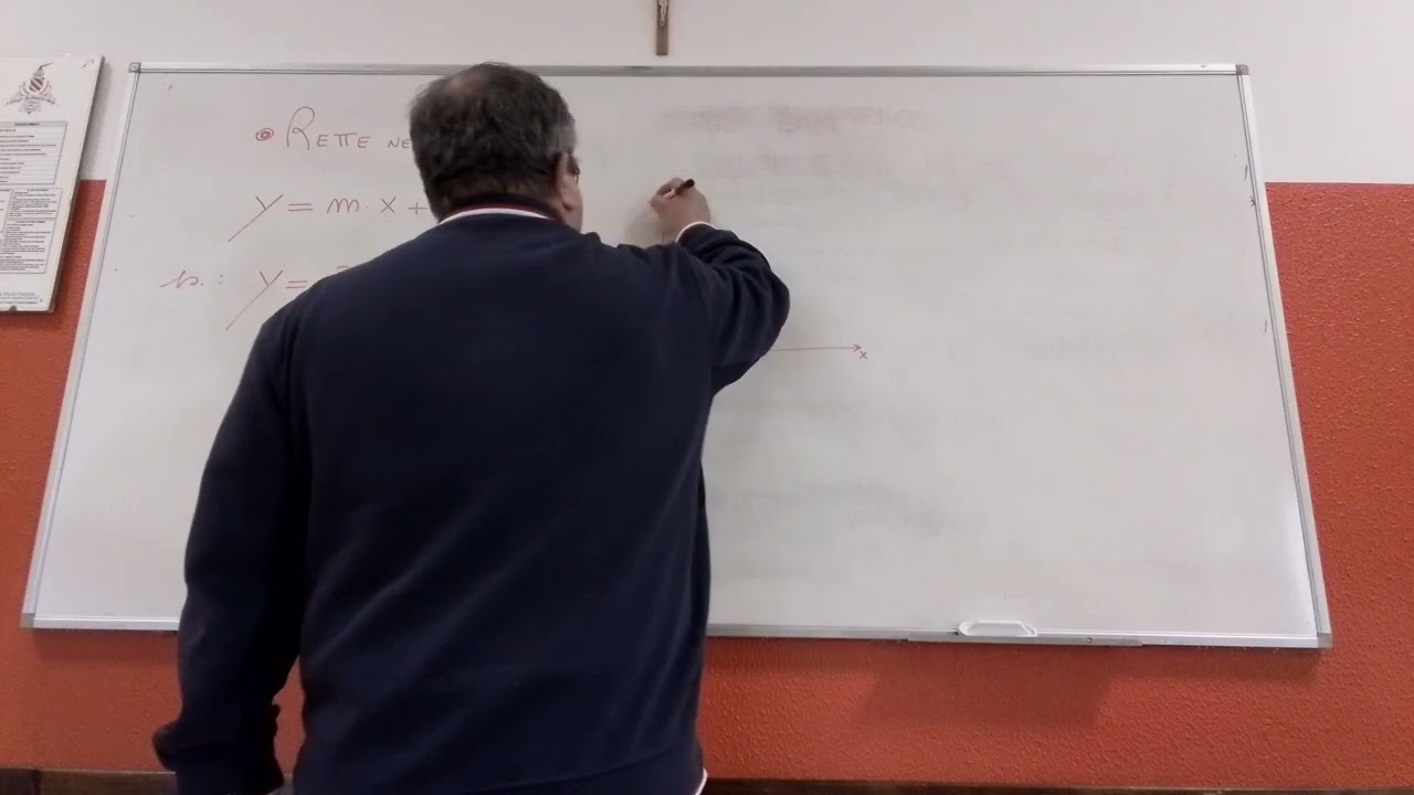 Lezione 20 - MATEMATICA - Rappresentazione grafica di un'equazione di primo grado