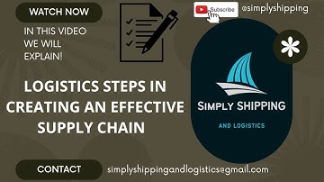 How to Optimize Your Supply Chain for Efficiency and Profit!