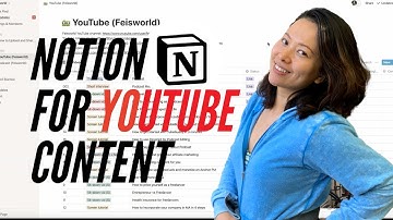 How to use Notion for YouTube and video content creation #YouTube #productivity
