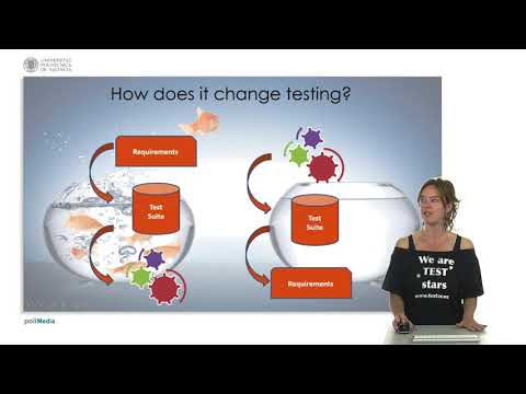 How does Testar change testing? |  | UPV