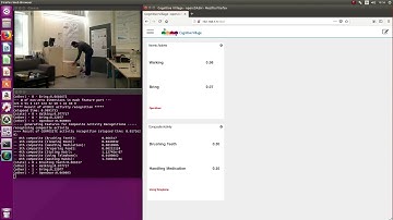Demonstration video of Composite Activity Recognition using Wearable Devices
