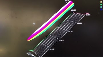 LMI Gocator 2520 | Motion Ai