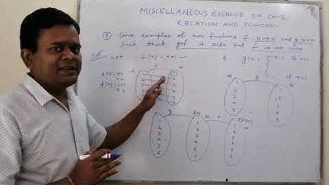MISCELLANEOUS EXERCISE RELATION AND FUNCTION