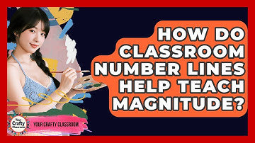 How Do Classroom Number Lines Help Teach Magnitude? - Your Crafty Classroom