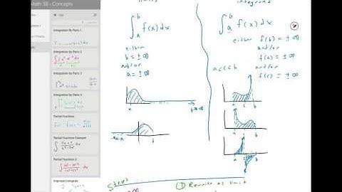 Improper Integrals   Overview | Calculus for Life Sciences | Griti