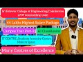 Sri eshwar college of engineering2739campus tour part 2it centreai classroomsamenity centre