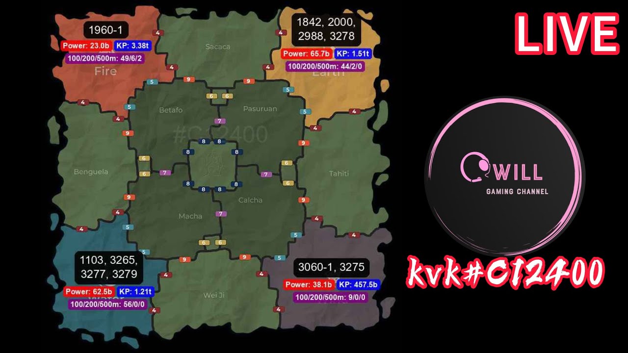 1960 1v2v1 KvK Dark Altar - Rise of Kingdoms - YouTube