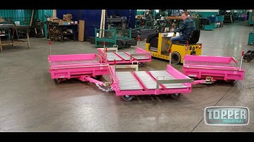 Topper Industrial 50 x 50 Tugger Transfer Quad Steer Cart in Action -- Material Handling Cart