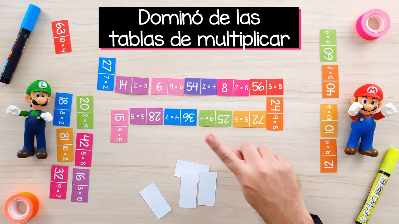 Juegos De La Tabla Del 6 Dominó de las tablas de multiplicar | En PDF - YouTube