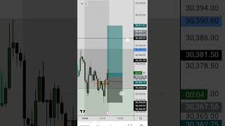 day 13 of 30 #trading #forex #trader #crypto