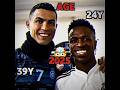 Cristiano Ronaldo &amp; Vinicius Jr Age Transformation (2016–2025)