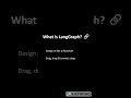The Fastest Way to Create AI Workflows #LangGraph #AIproductivity #ArtificialIntelligence