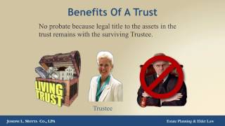 Why Most Estate Plans Fail (and what to do about it)