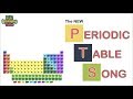 The Periodic Table Song for Kids  (2019 Update!)