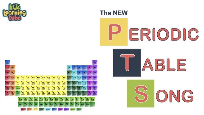 Elements Of The Periodic Table Song Slow The Periodic Table Of Elements Song Youtube Play The Video “Element