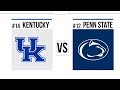 2019 Citrus Bowl #14 Kentucky vs #12 Penn State Full Game Highlights