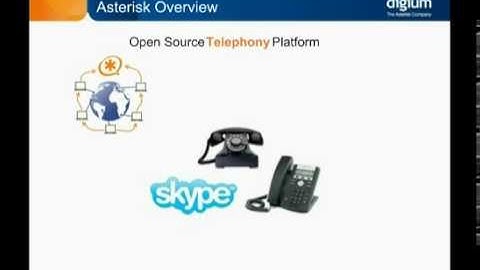 Asterisk Overview - What Is Asterisk?