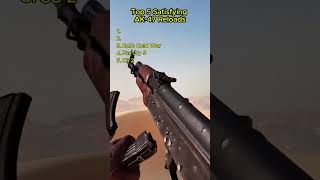Top 5 Most Satisfying AK-47 Reloads in Games