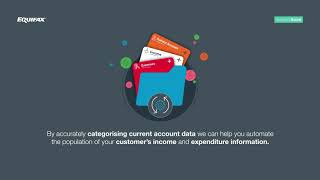 The benefits of using Open Banking to assess affordability, income and expenditure.